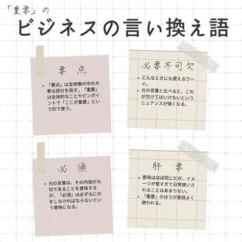 超重要|最も大事なの類語・言い換え・同義語